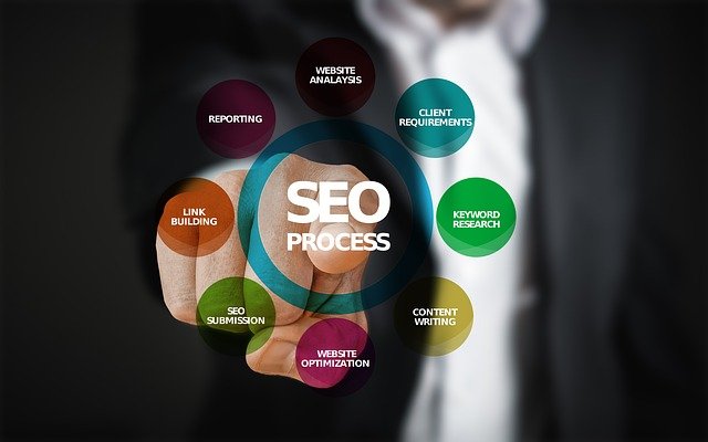 Vantaggi e compiti di un esperto SEO